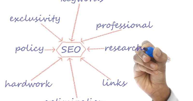 Linkeyword : le SEO par les liens et les mots clés