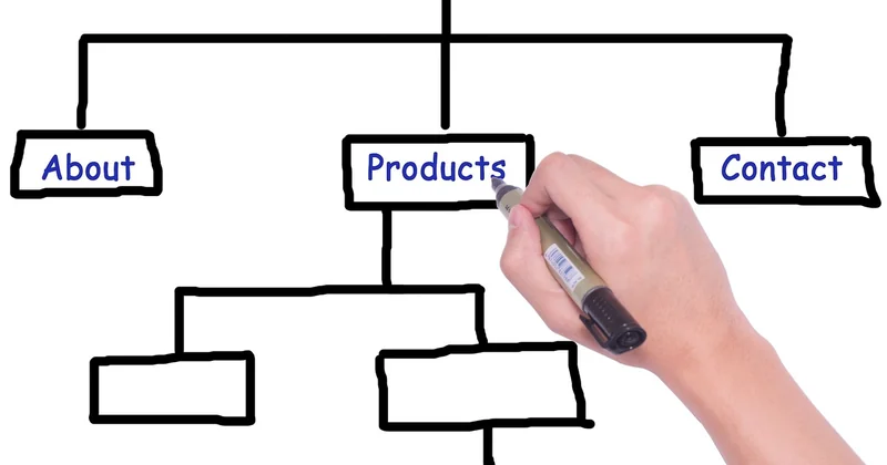 Comment soumettre un sitemap à Google : étapes concrètes